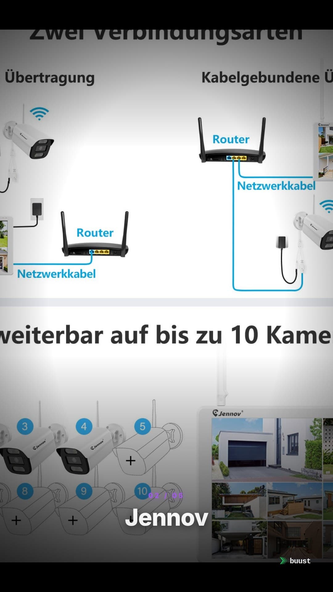 Sales video example for Überwachungskameras